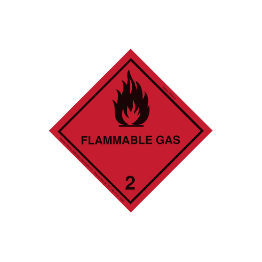 2.1 - Brandfarlig gasser